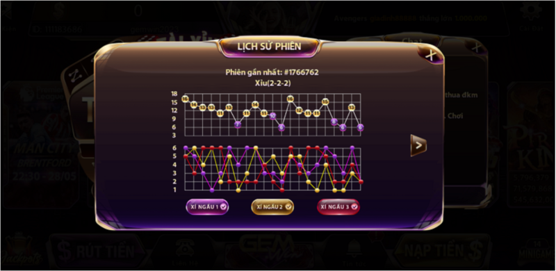 luat chơi game cuoc tai xiu