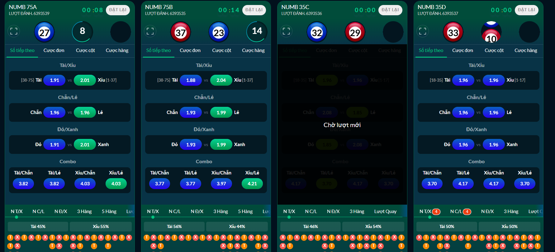 Number Game tại Gemwin có gì mà lại thu hút nhiều người chơi đến vậy?